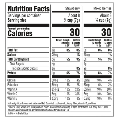 Gerber Baby Snacks Yogurt Melts, Strawberry, 1 Ounce (Pack of 7)