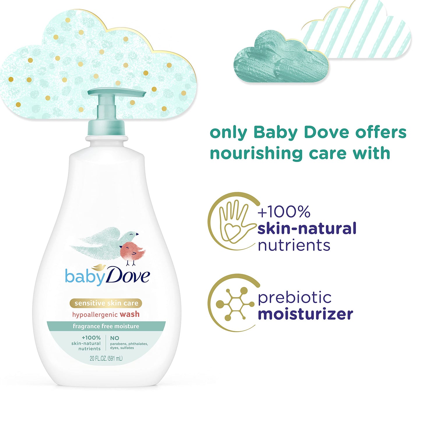 Baby Dove Sensitive Skin Care Baby Wash Fragrance Free Moisture For Baby Bath Time Fragrance Free and Hypoallergenic, Washes Away Bacteria 34 oz (Pack of 1)