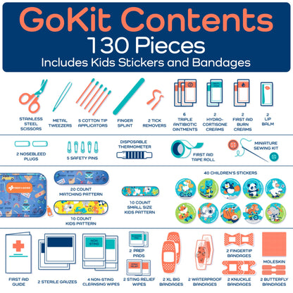 KeepGoing Travel First Aid Kit for Kids – 130 Pc. for Car, Home, Purse, Diaper Bag & Backpack with Latex-Free Bandages - Mini First Aid Kit Travel Size TSA-Approved