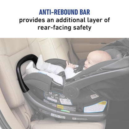 Graco SnugRide SnugFit Infant Car Seat with Simply Safe Adjust Harness System, Baby Car Seat with Anti Rebound Bar, Gotham
