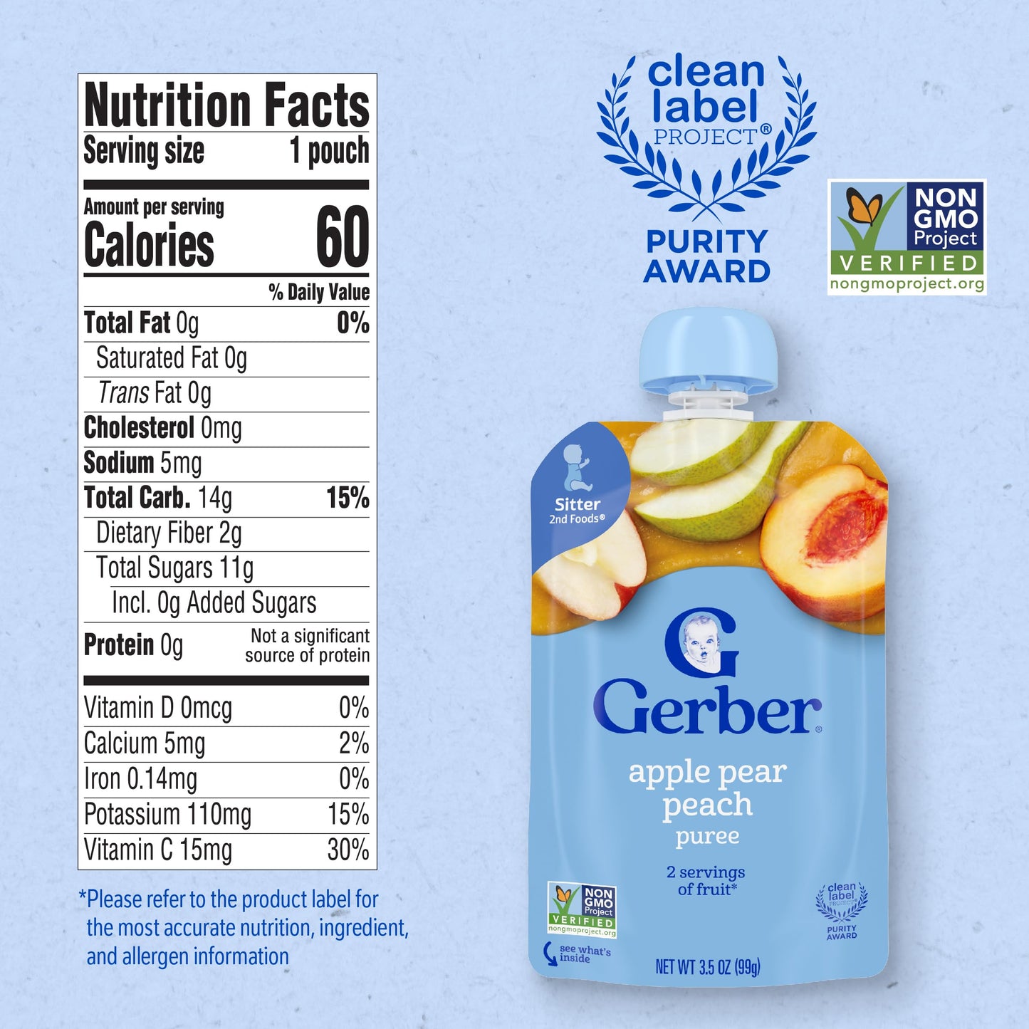 Gerber Baby Food Pouches, Toddler 12+ Months, Assorted Fruit Variety Pack, 3.5 Ounce (Set of 18)