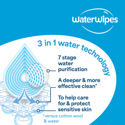 WaterWipes Original Baby Wipes, 99.9% Water, 3-In-1 Cleans, Cares, Protects, Unscented & Hypoallergenic, 720 Count (12 Packs), Packaging May Vary