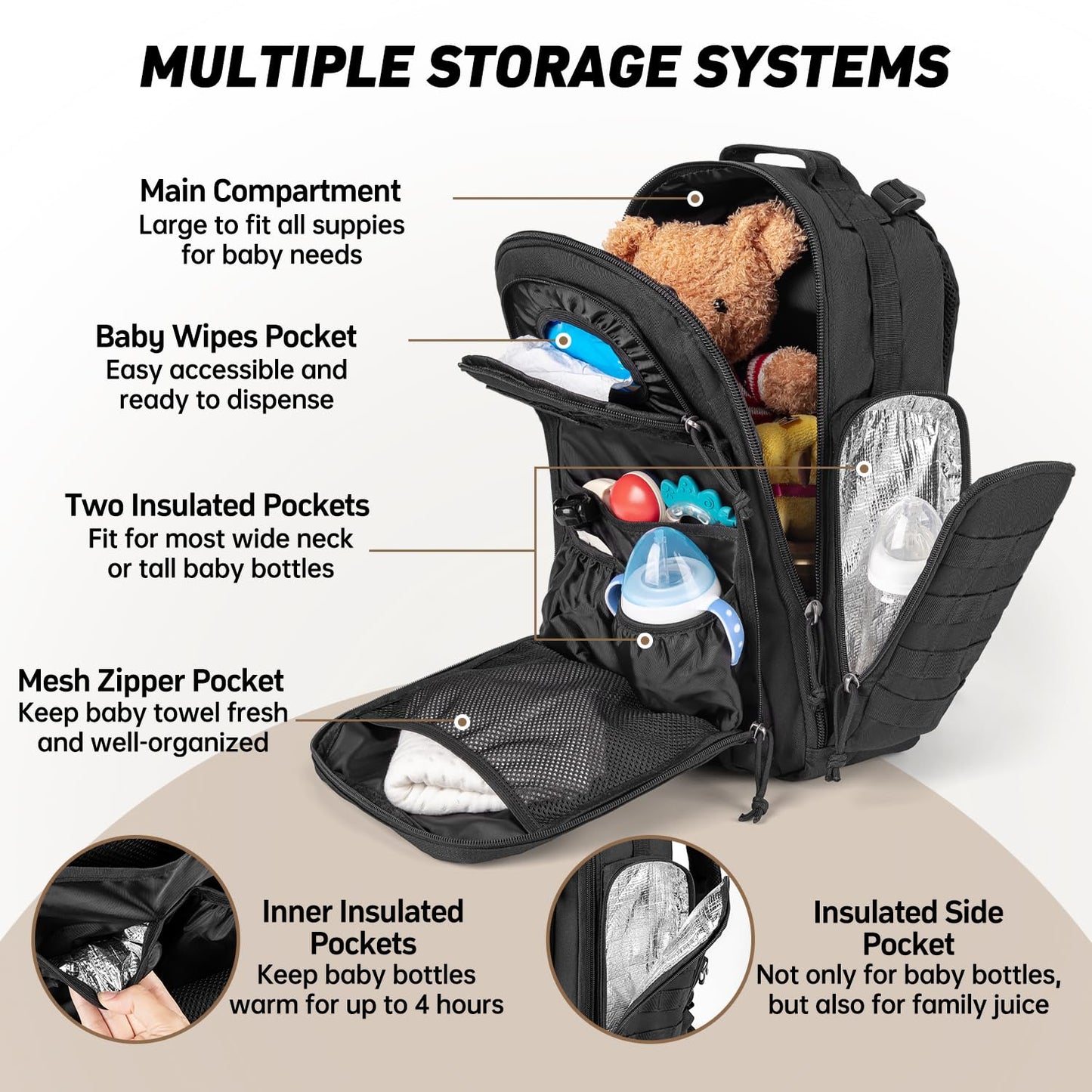 SHARKMOUTH Diaper Bag Backpack for Dad and Mom, Military Molle diaper Pack with Insulated Bottle Holders and Wipe Pocket