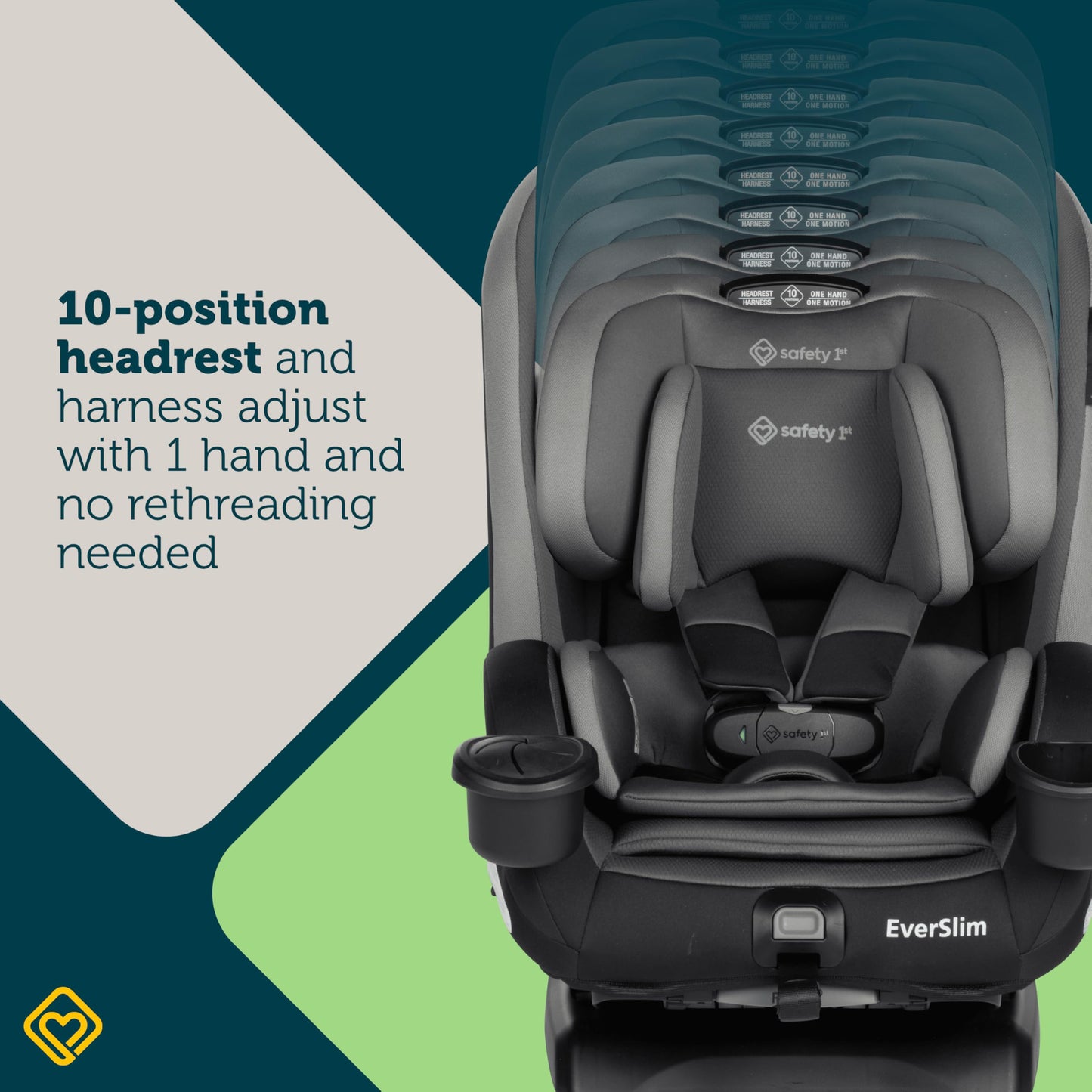 Safety 1st Everslim DLX Slim Convertible Car Seat– A 4-in-1 Convertible Child Safety Car Seats; Baby Car Seats for 5-100 lbs, Dunes Edge