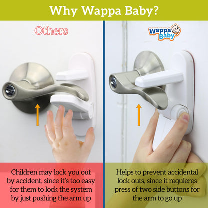 Door Lever Lock (2 Pack) – Prevents Toddlers from Opening Doors – Easy One-Hand Operation for Adults – Durable ABS with 3M Adhesive Backing – No Tools Needed for Install