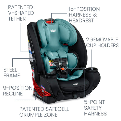 Britax One4Life Convertible Infant Car Seat, 10 Years of Use from 5 to 120 Pounds, Converts from Rear-Facing to Forward-Facing Booster Seat, Machine-Washable Fabric, Glacier Graphite