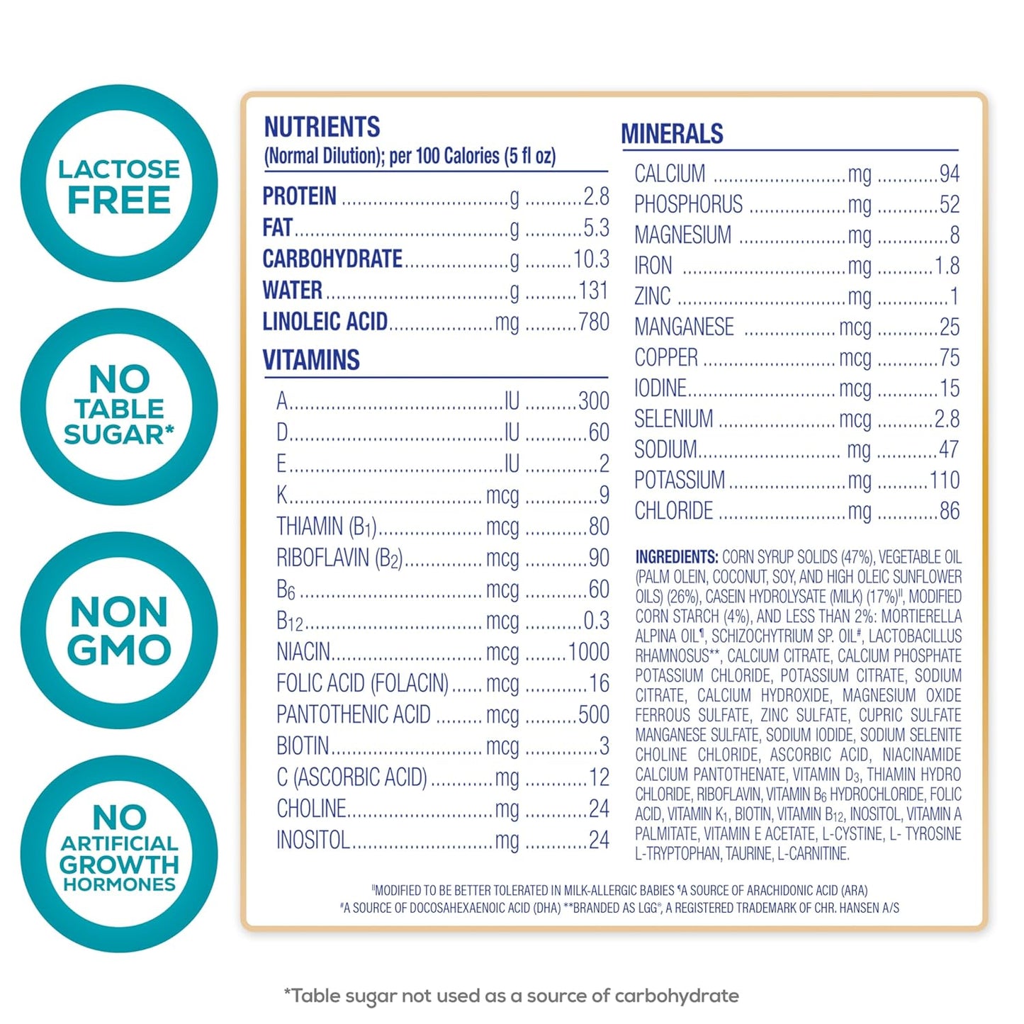 Enfamil Nutramigen Hypoallergenic Baby Formula with Iron, Lactose Free, Colic Relief from Cow's Milk Allergy Starts in 24 Hours, Brain Building DHA, Probiotic LGG for Immune Support, 27.8 Oz Can