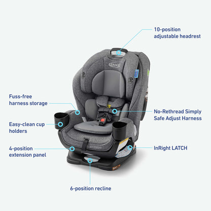Graco Extend2Fit 3-in-1 Convertible Baby Car Seat, Rear and Forward Facing, Adjustable Extension Panel for Extra Legroom, Talia