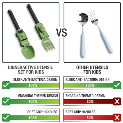 Dinneractive Utensil Set for Kids – Red Race Car Themed Fork and Spoon for Toddlers and Young Children – 2-Piece Set