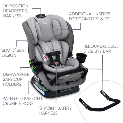 Britax Poplar S Convertible Car Seat, 2-in-1 Car Seat with Slim 17-Inch Design, ClickTight Technology, Arctic Onyx