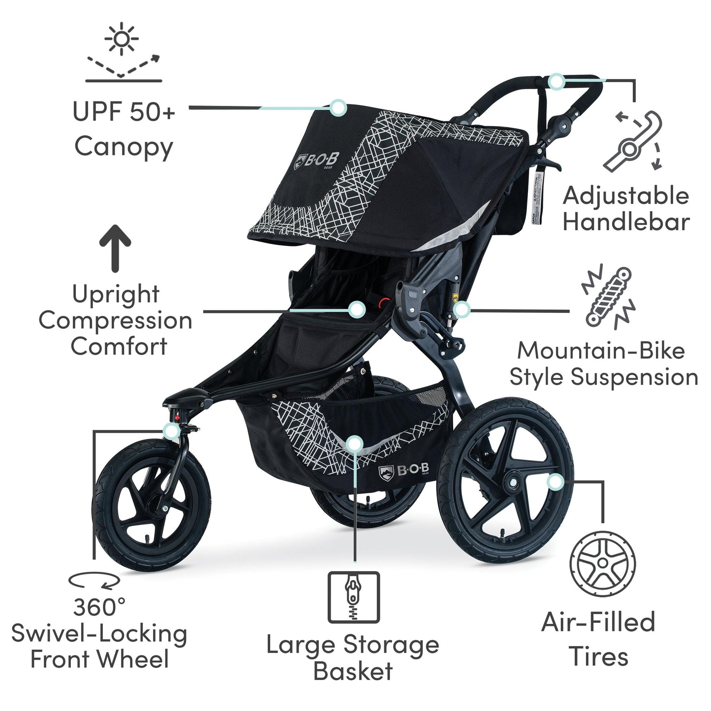 BOB Gear Revolution Flex 3.0 Jogging Stroller, Graphite Black