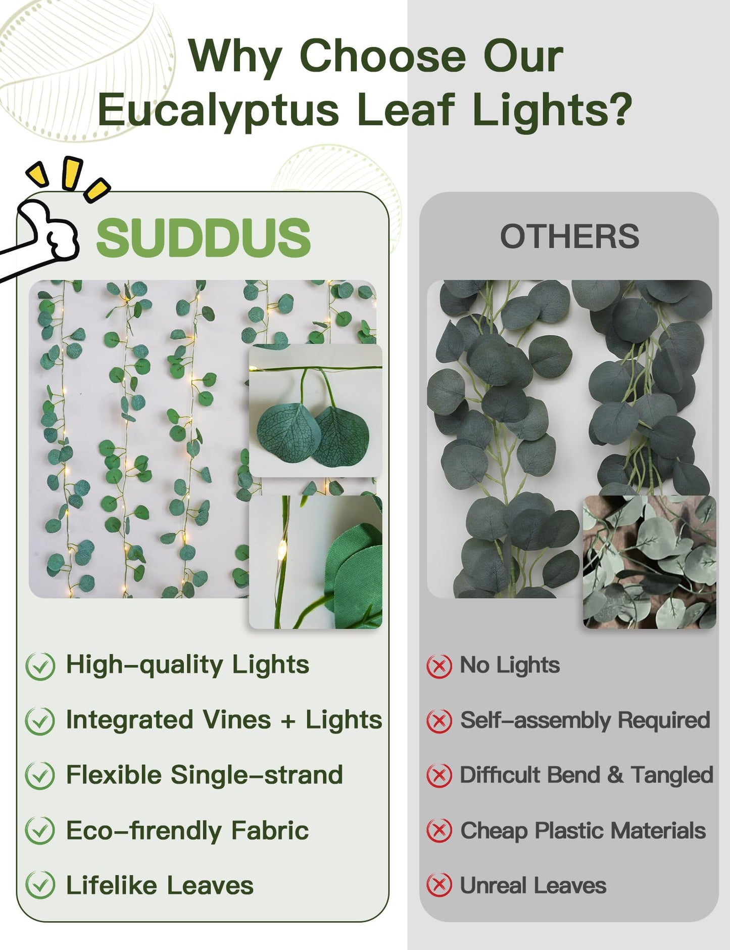 suddus Vine with Fairy Lights Battery Operated, 33ft 100 LED Ivy String Lights with Remote, Leaf Lights for Bedroom, Room, Wall, Garden, Party, Wedding Decor (Warm White)