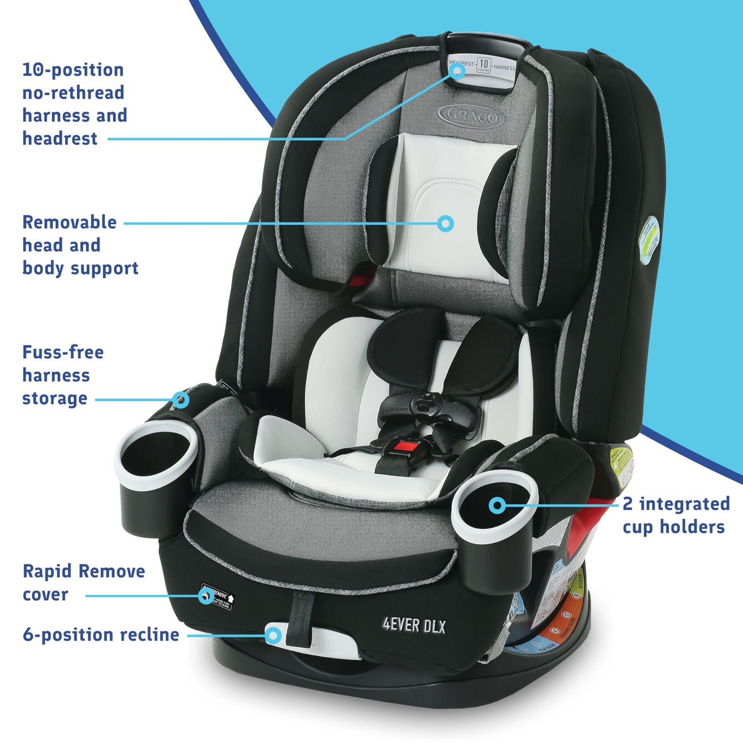 Graco 4Ever DLX 4-in-1 Car Seat, Maven | Infant to Toddler Car Seat, with 10 Years of Use | Rear-Facing, Forward-Facing and Booster Modes | Safe, Comfortable and Convenient
