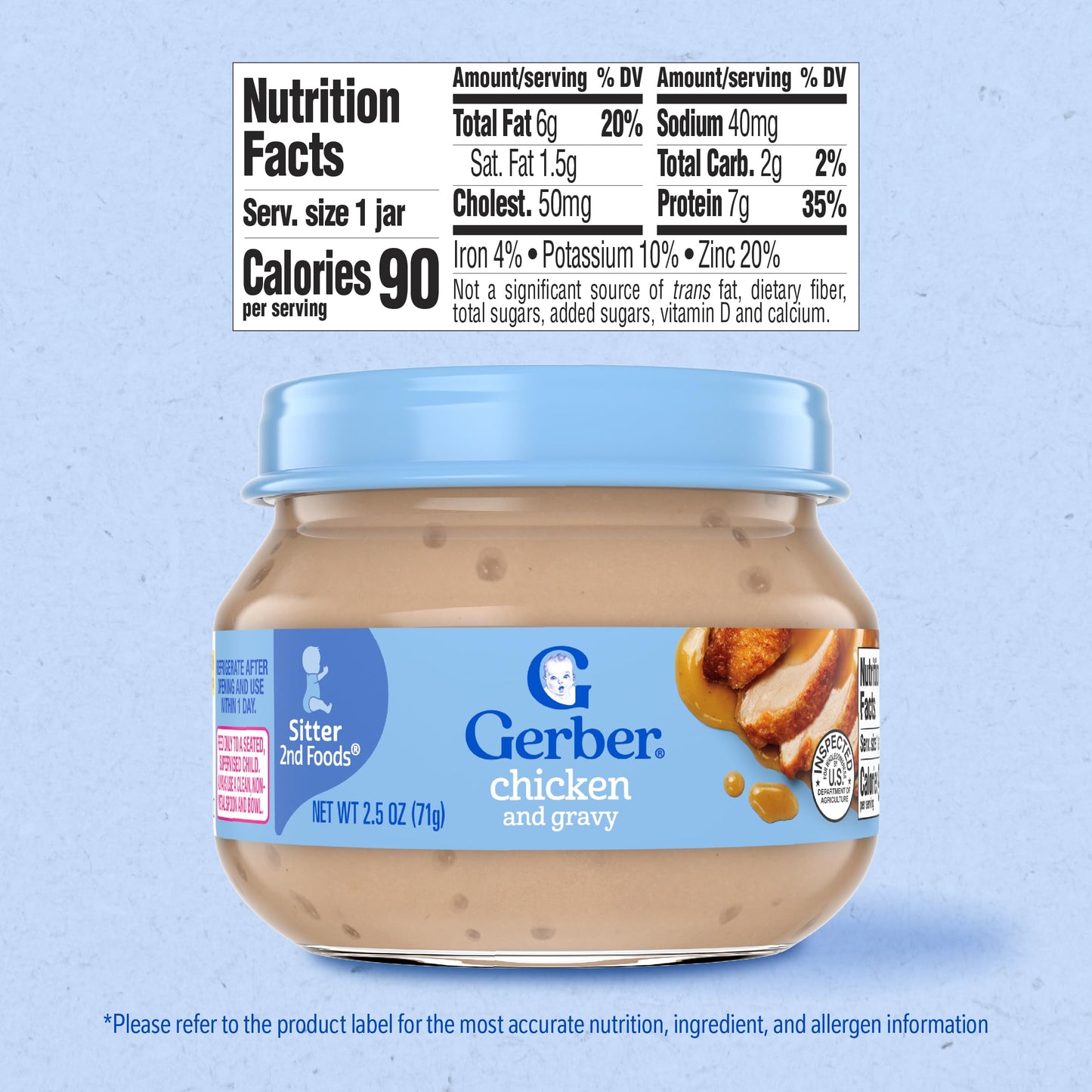 Gerber Stage 2 Baby Food, Chicken & Turkey Variety Pack Jars, Mealtime Poultry Puree, Baby Food Puree,12-Pack