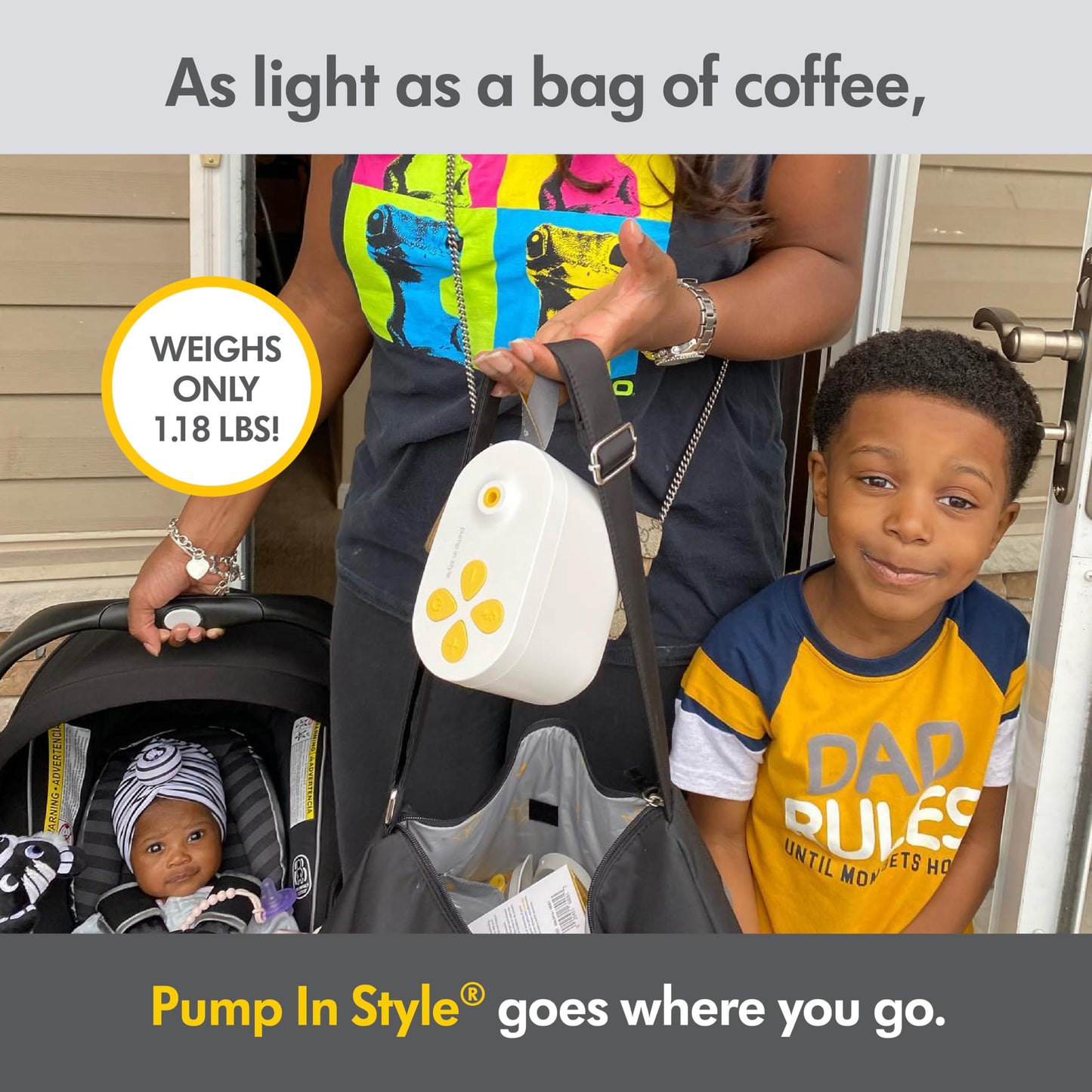 Medela Pump in Style Breast Pump Starter Kit | Classic Pump | Double Electric Breastpump with Bottles