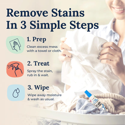Miss Mouth's Messy Eater Stain Treater Spray - 4oz 2 Pack Stain Remover - Newborn & Baby Essentials - No Dry Cleaning Food, Grease, Coffee Off Laundry, Underwear, Fabric