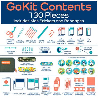 KeepGoing Travel First Aid Kit for Kids – 130 Pc. for Car, Home, Purse, Diaper Bag & Backpack with Latex-Free Bandages - Mini First Aid Kit Travel Size TSA-Approved
