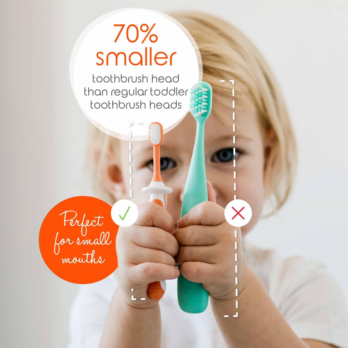 Cherish Baby Care Baby Toothbrush & Toddler Toothbrush Set (0-2 Years) - BPA-Free & Safety-Tested, 2023 Award Winner, Food-Grade Silicone (Teal)