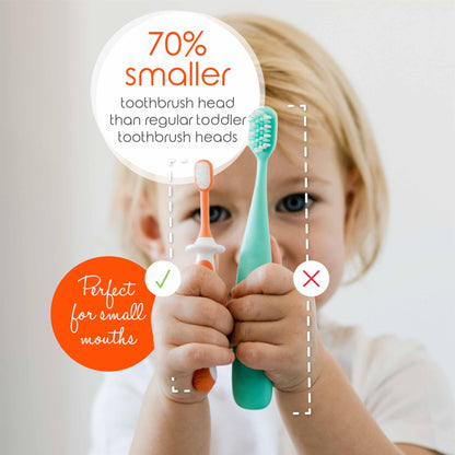 Cherish Baby Care Baby Toothbrush & Toddler Toothbrush Set (0-2 Years) - BPA-Free & Safety-Tested, 2023 Award Winner, Food-Grade Silicone (Teal)