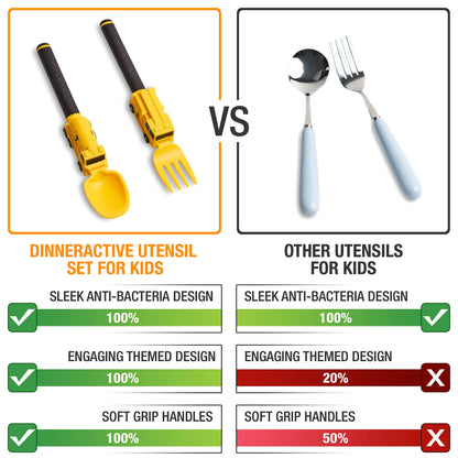 Dinneractive Utensil Set for Kids – Red Race Car Themed Fork and Spoon for Toddlers and Young Children – 2-Piece Set
