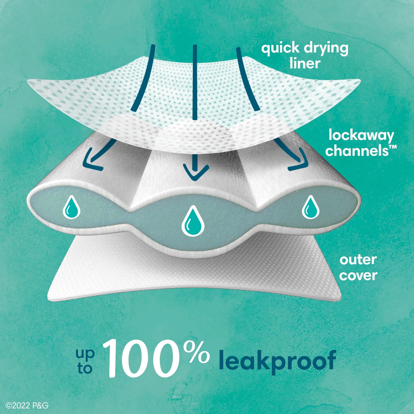 Pampers Training Pants - Pure Protection - Size 2T-3T, 60 Count, Baby Shark Premium Hypoallergenic Potty Underwear