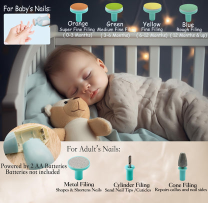 Baby Nail Trimmer 21 in 1, Usage Labeled Case & 13 Extra Replacement Tools, Royal Angels Baby Electric Nail File, Baby Nail Care, Nail Clipper Newborn Toddler Toes & Fingernails Nail Kit (Blue)