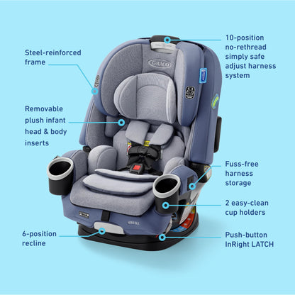 Graco 4Ever DLX 4-in-1 Car Seat, Maven | Infant to Toddler Car Seat, with 10 Years of Use | Rear-Facing, Forward-Facing and Booster Modes | Safe, Comfortable and Convenient