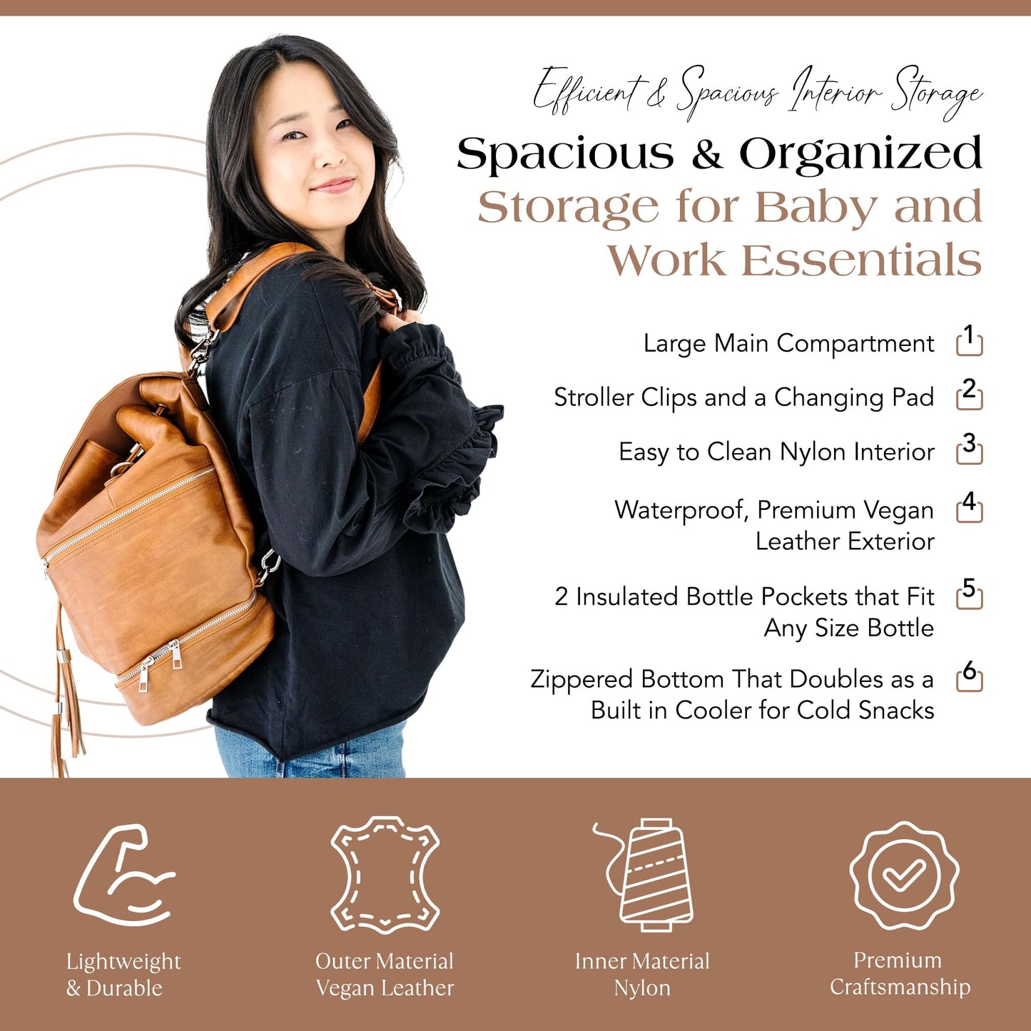 Citi Collective Journey Pearl Vegan Leather Diaper Bag Backpack | Elegant, Multifunctional, Travel Diaper Bag with Changing Pad, Stroller Straps & Insulated Bottle Pockets.