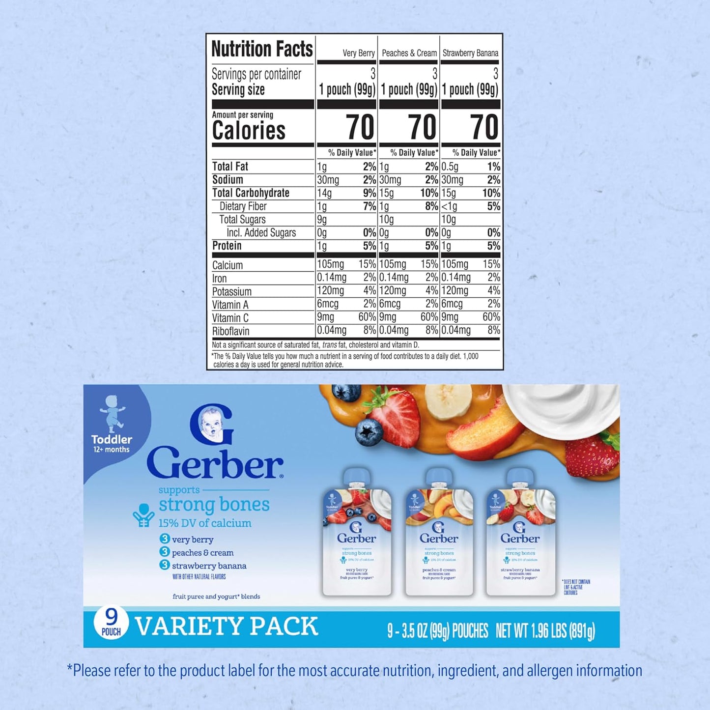 Gerber Baby Food Pouches, Very Berry (3), Peaches & Cream (2), Strawberry Banana (2), Value Pack, Fruit and Yogurt, Toddler, (3.5 oz each), (Pack of 9)