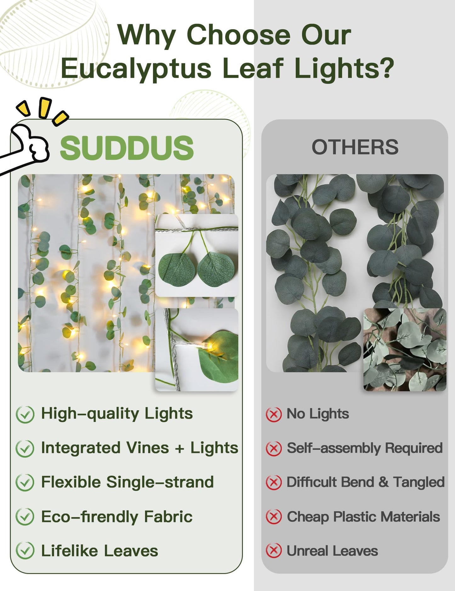 suddus Vine with Fairy Lights Battery Operated, 33ft 100 LED Ivy String Lights with Remote, Leaf Lights for Bedroom, Room, Wall, Garden, Party, Wedding Decor (Warm White)