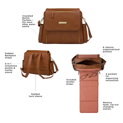 Petunia Pickle Bottom Boxy Backpack Deluxe, Diaper Bag for Parents, Stylish Baby Bag, Spacious Backpack, On-The-Go Moms, Toffee Rose