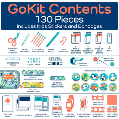 KeepGoing Travel First Aid Kit for Kids – 130 Pc. for Car, Home, Purse, Diaper Bag & Backpack with Latex-Free Bandages - Mini First Aid Kit Travel Size TSA-Approved