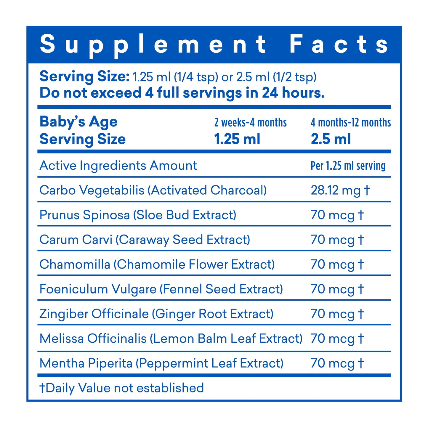Colic Calm Infant Gripe Water for Colic, Helps Fussiness, Upset Stomach, and Baby Gas Relief, 2 fl oz (Pack of 1)