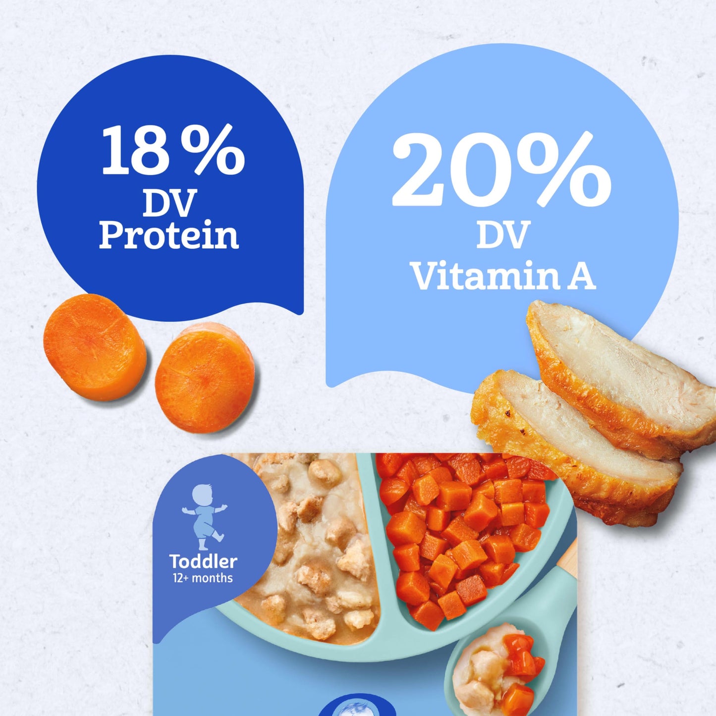 Gerber Meal Time for Toddlers Mashed Potatoes and Gravy with Roasted Chicken With Carrots, 6.6 Oz