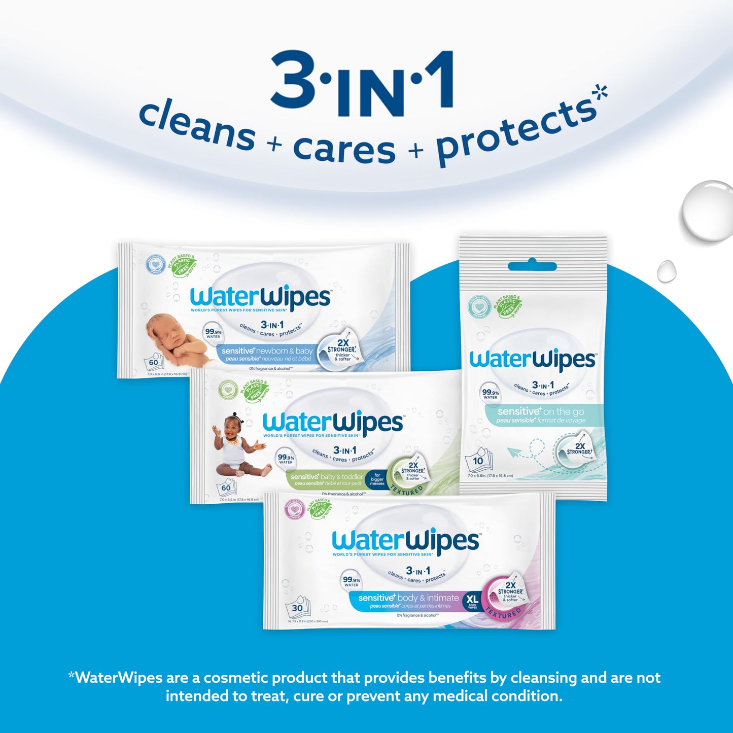 WaterWipes Original Baby Wipes, 99.9% Water, 3-In-1 Cleans, Cares, Protects, Unscented & Hypoallergenic, 720 Count (12 Packs), Packaging May Vary