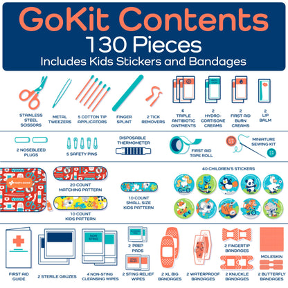 KeepGoing Travel First Aid Kit for Kids – 130 Pc. for Car, Home, Purse, Diaper Bag & Backpack with Latex-Free Bandages - Mini First Aid Kit Travel Size TSA-Approved
