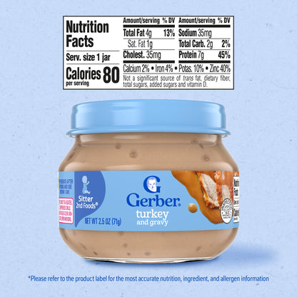 Gerber Stage 2 Baby Food, Chicken & Turkey Variety Pack Jars, Mealtime Poultry Puree, Baby Food Puree,12-Pack