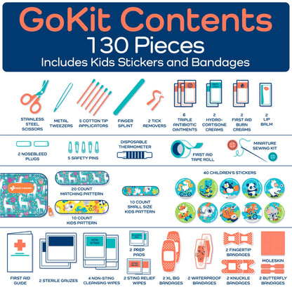 KeepGoing Travel First Aid Kit for Kids – 130 Pc. for Car, Home, Purse, Diaper Bag & Backpack with Latex-Free Bandages - Mini First Aid Kit Travel Size TSA-Approved