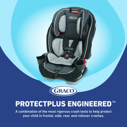Graco SlimFit 3-in-1 Convertible Car Seat, Space Saving Design, Forward & Rear-Facing, Highback Booster Option – Purple