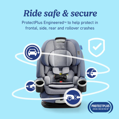 Graco 4Ever DLX 4-in-1 Car Seat, Maven | Infant to Toddler Car Seat, with 10 Years of Use | Rear-Facing, Forward-Facing and Booster Modes | Safe, Comfortable and Convenient