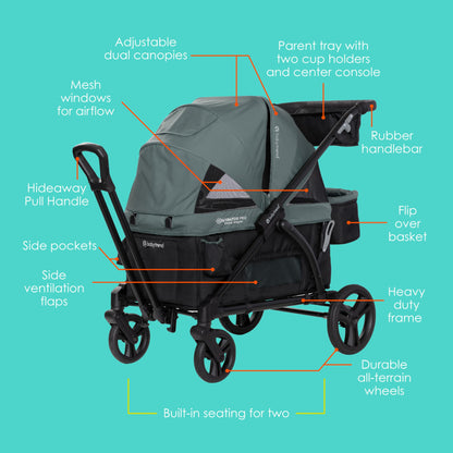 Baby Trend Expedition Stroller Wagon, Liberty Midnight