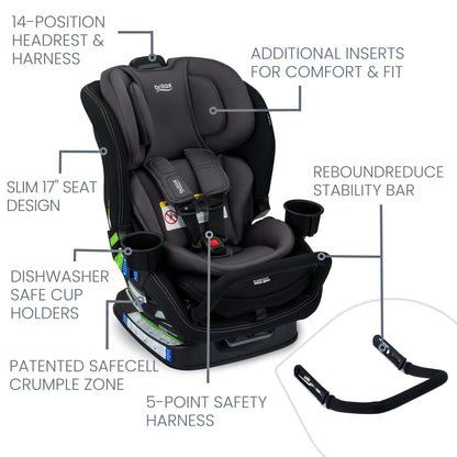 Britax Poplar S Convertible Car Seat, 2-in-1 Car Seat with Slim 17-Inch Design, ClickTight Technology, Arctic Onyx