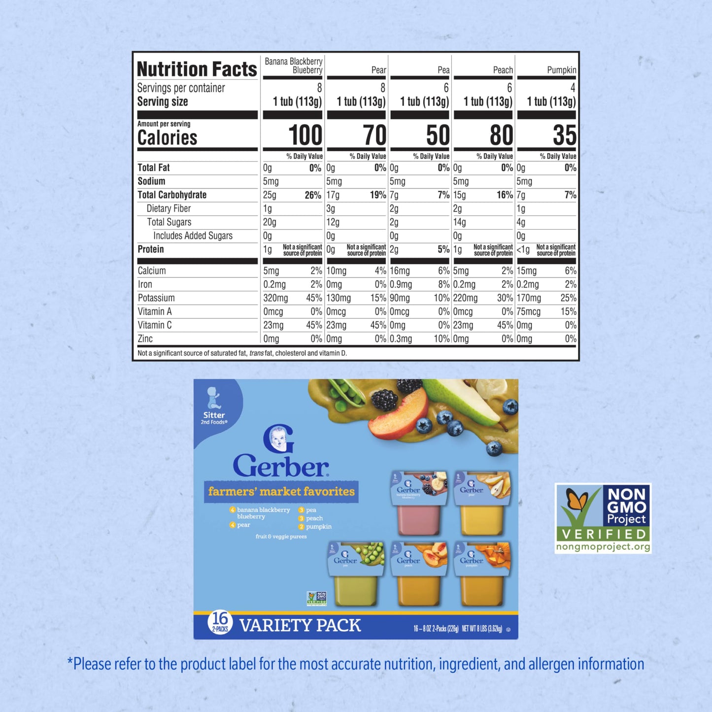 Gerber Stage 2 Baby Food, Super Blends Puree Tubs, No Added Colors or Flavors, Baby Puree, Variety 32-Pack