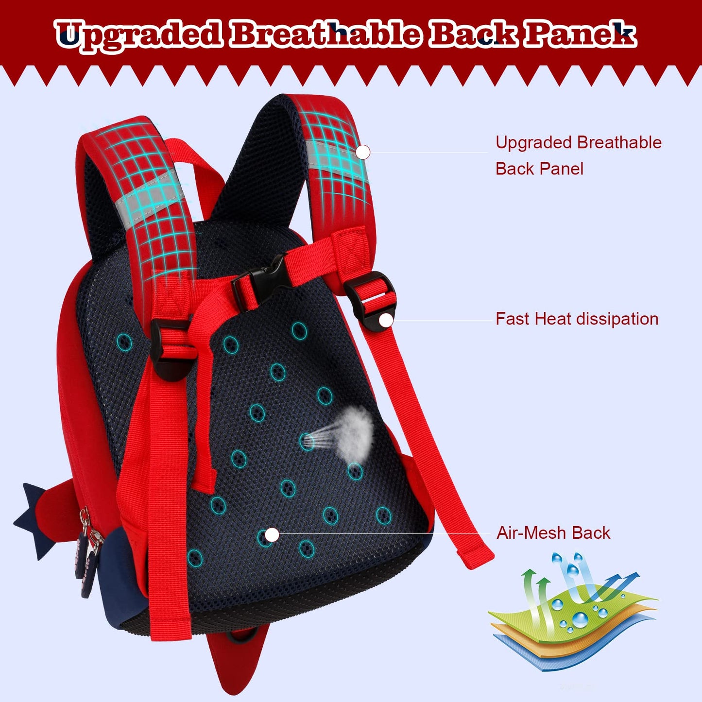yisibo Rocket Toddler Backpack with Leash,3-6 Years Anti-lost Kids Backpack,Children Backpack for boys girls