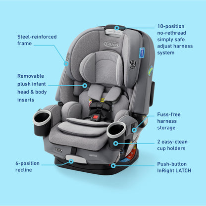 Graco 4Ever DLX 4-in-1 Car Seat, Maven | Infant to Toddler Car Seat, with 10 Years of Use | Rear-Facing, Forward-Facing and Booster Modes | Safe, Comfortable and Convenient
