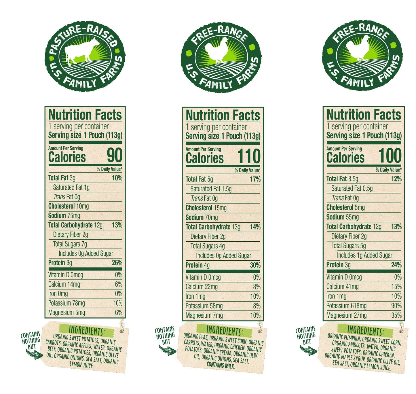 Sprout Organics Baby Food, Root Veg & Beef, Creamy Veg & Chicken, Plant-Based Chickpea Protein Pack, 8+ Months, 4 Oz Purees (Pack of 18)