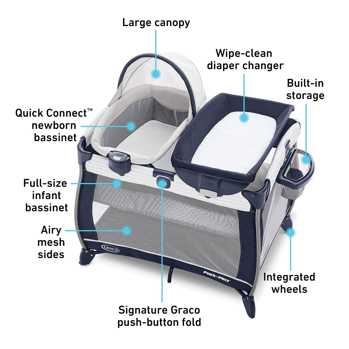Graco On The Go Zip Pack ‘n Play Playard, Folding Playpen with Bassinet, Portable Crib, Reeves