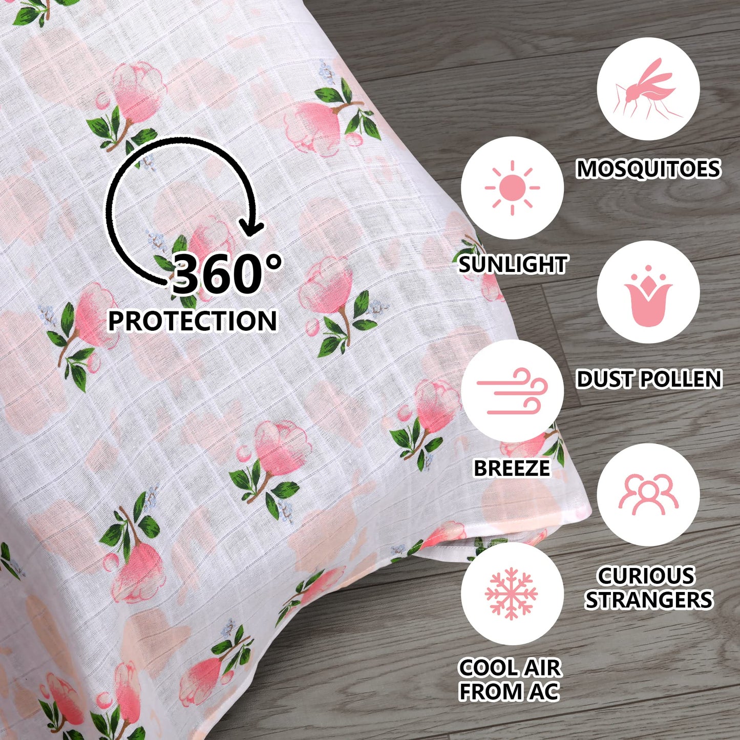 Rquite Car Seat Cover, Muslin Cotton Infant Car Seat Canopy, Breathable Baby Carrier Cover, Summer Stroller Sun Shade, Flower