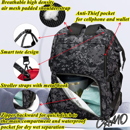 Diaper Bag Backpack for Dad and Mom with USB Charging Port Stroller Straps and Insulated Pocket,army military Travel Nappy Backpack for Daddy/Mommy (Black)
