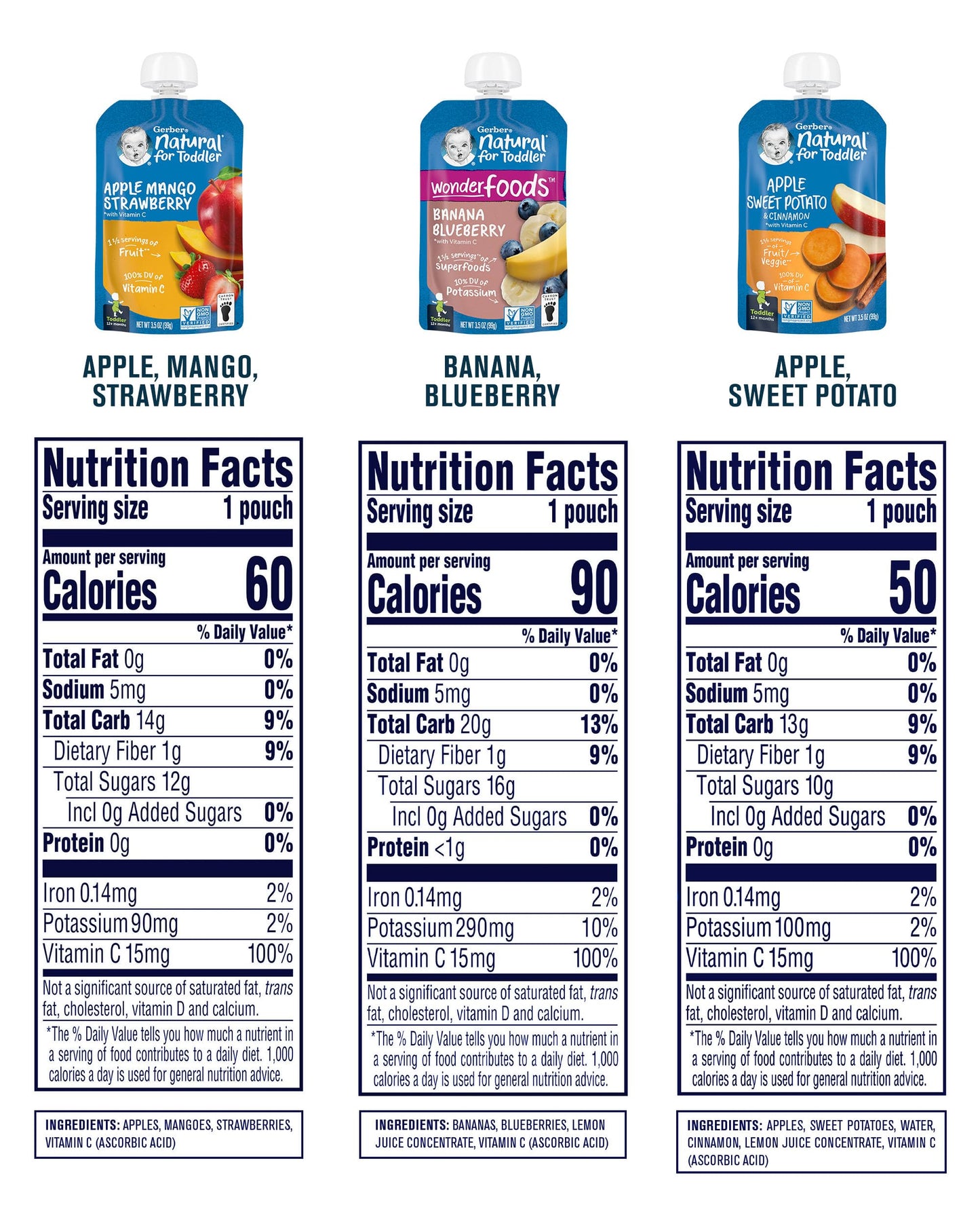 Gerber Baby Food Pouches, Toddler 12+ Months, Assorted Fruit Variety Pack, 3.5 Ounce (Set of 18)